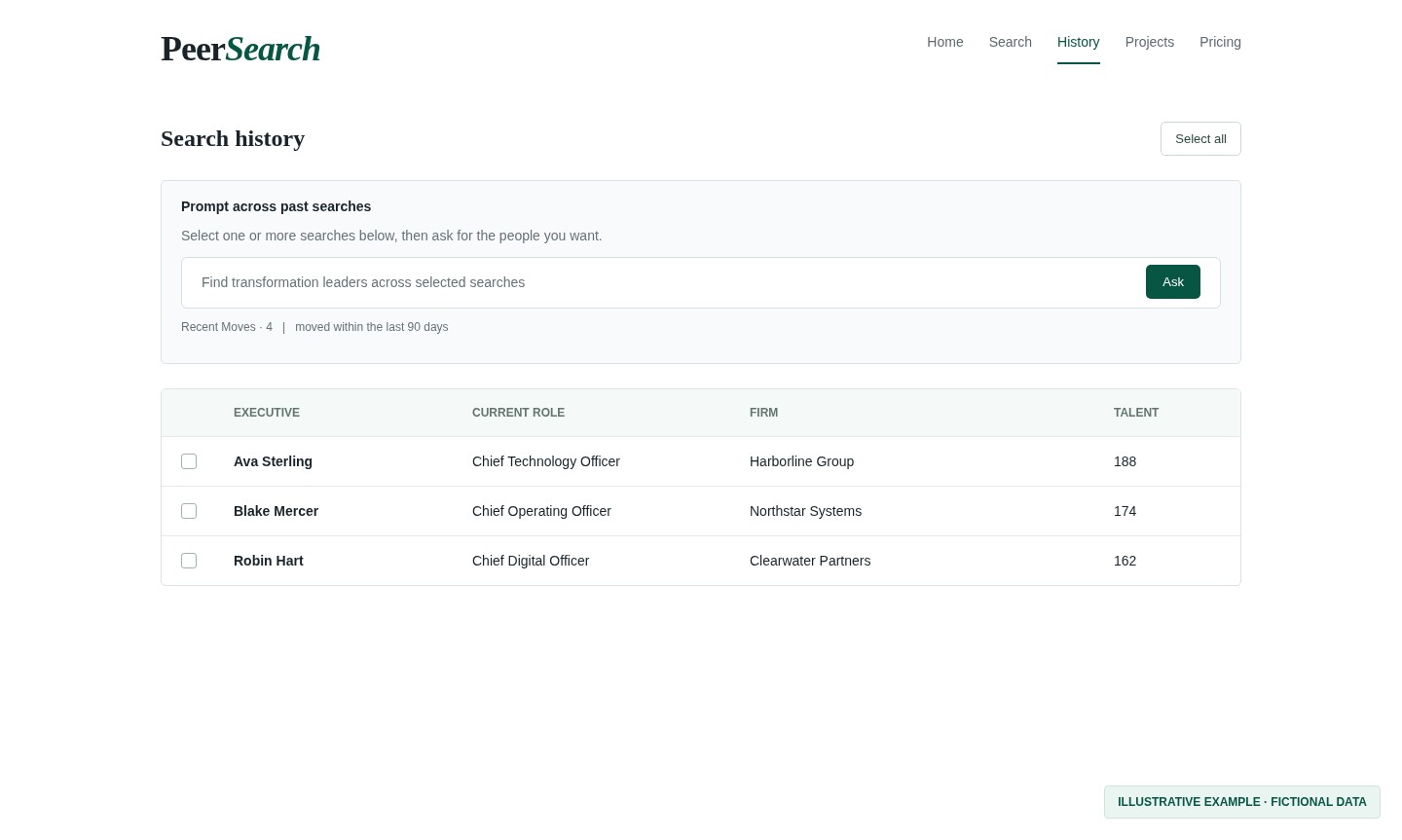 Search history list with prompt across past searches